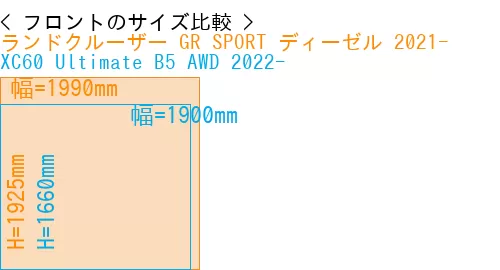 #ランドクルーザー GR SPORT ディーゼル 2021- + XC60 Ultimate B5 AWD 2022-